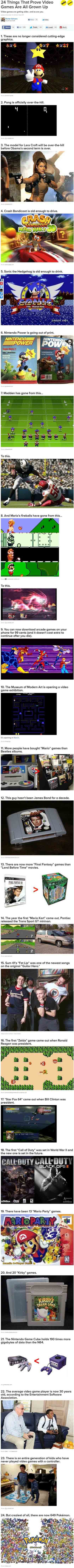 24 Things That Prove Video Games Are All Grown Up